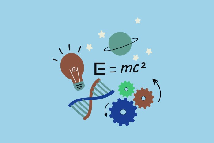 Fotobehang Educatieve illustratie in de natuurkunde