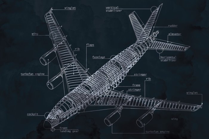 Fotobehang Technische tekening van het vliegtuig en de details ervan