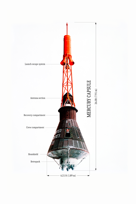Canvas Technische tekening van de bemanningscapsule van het Mercury-programma
