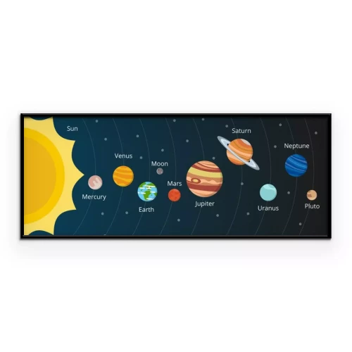 Visualisatie van het product