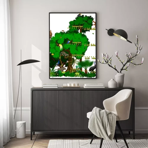 Visualisatie van het product