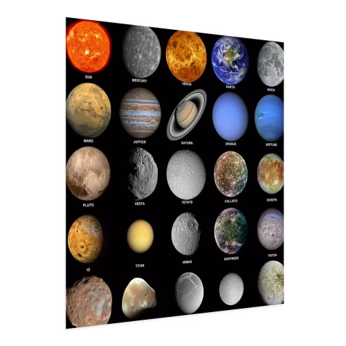 Visualisatie van het product