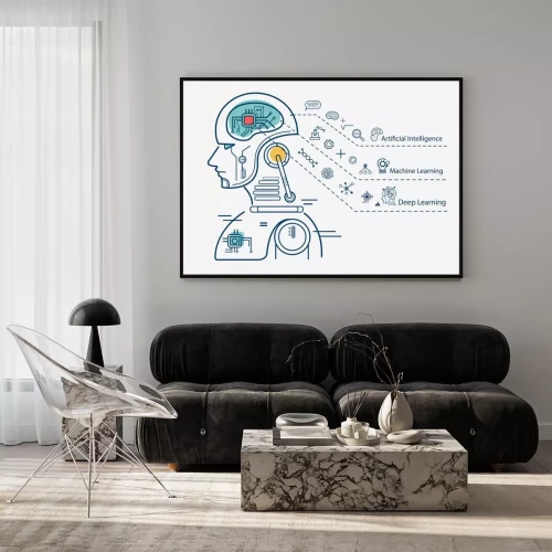 Visualisatie van het product