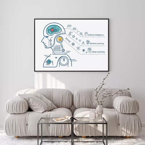 Visualisatie van het product