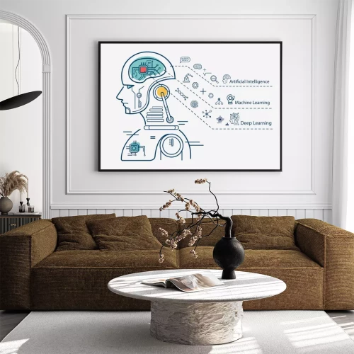 Visualisatie van het product