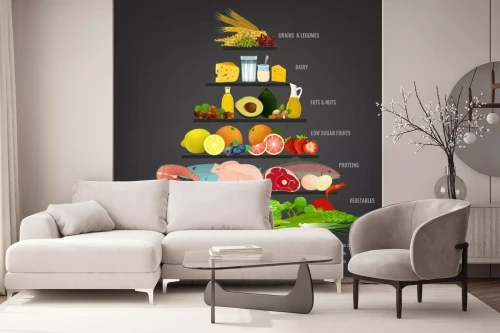 Visualisatie van het product