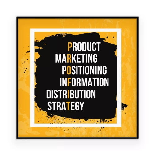 Visualisatie van het product