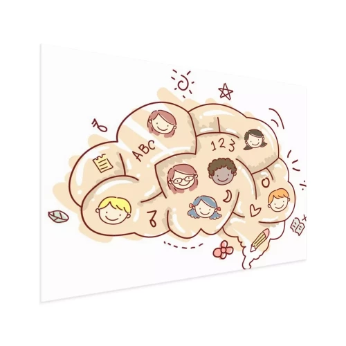 Visualisatie van het product