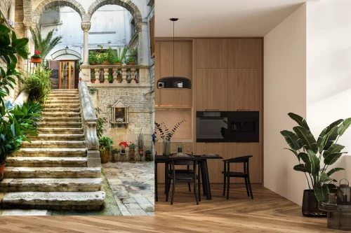 Visualisatie van het product