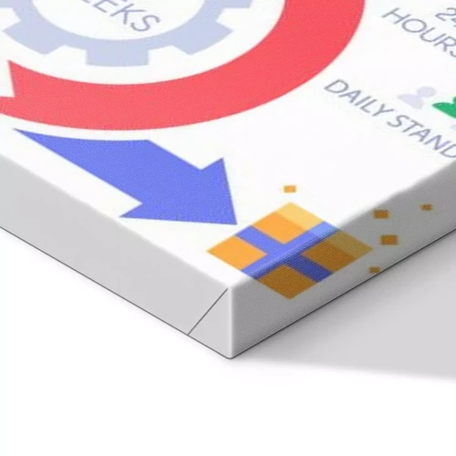 Visualisatie van het product