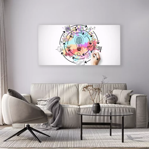 Visualisatie van het product