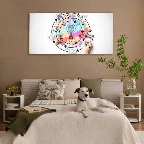 Visualisatie van het product