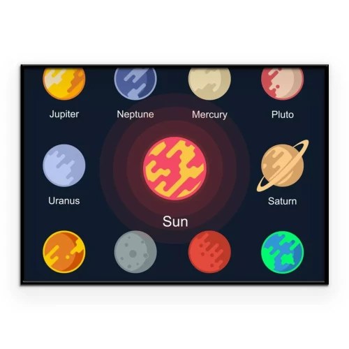 Visualisatie van het product