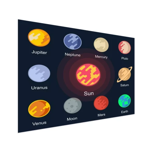 Visualisatie van het product