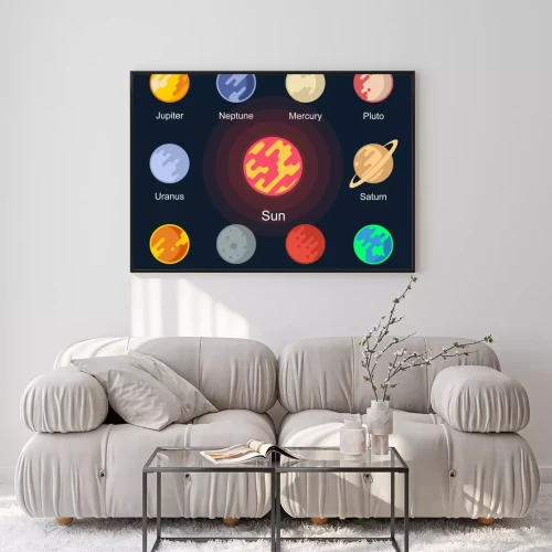 Visualisatie van het product