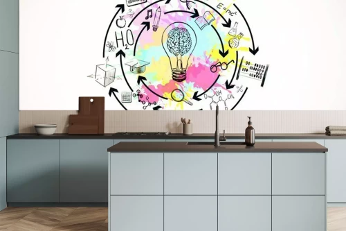 Visualisatie van het product