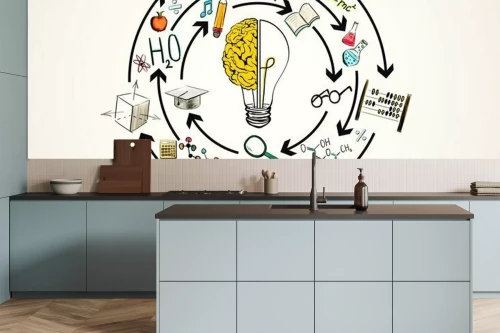 Visualisatie van het product