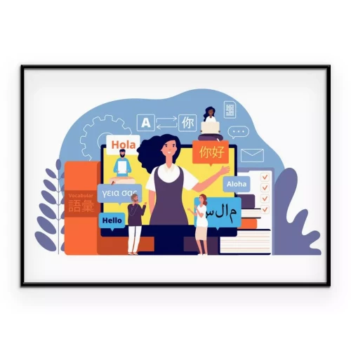 Visualisatie van het product