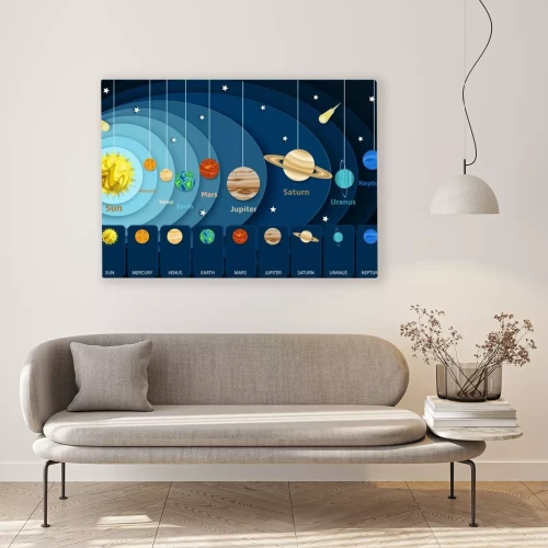 Visualisatie van het product