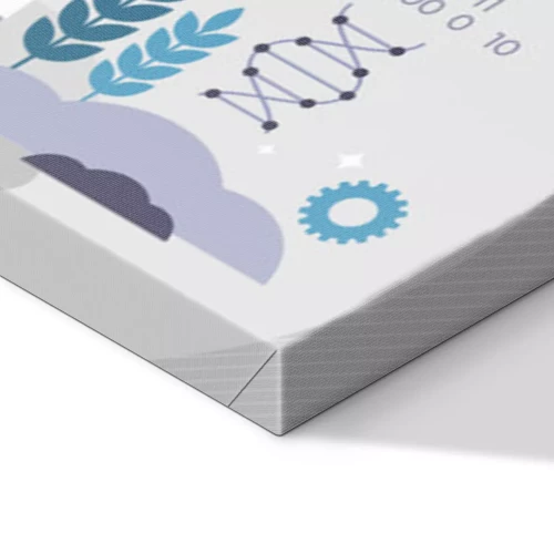 Visualisatie van het product