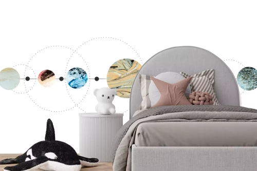 Visualisatie van het product