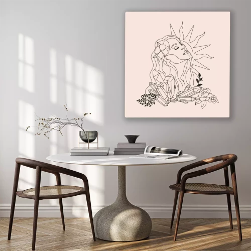 Visualisatie van het product