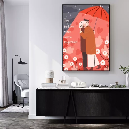 Visualisatie van het product