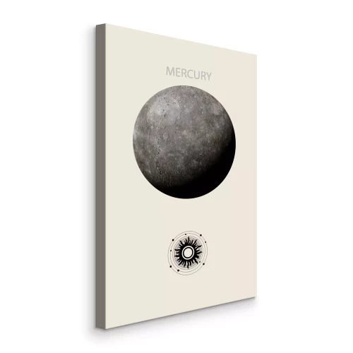 Canvas Marcusvirus, de kleinste planeet in het zonnestelsel