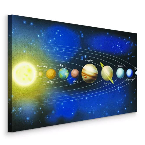 Canvas Zonnestelsel met zon en planeten