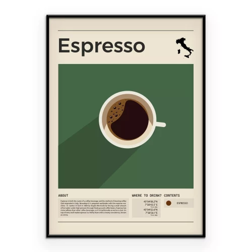 Poster Moderne Illustration mit Espresso