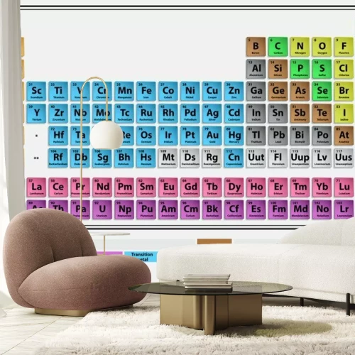 Fotobehang Periodiek systeem