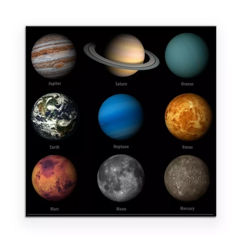 Visualisatie van het product