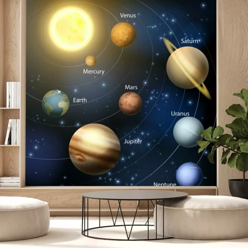 Fotobehang Benoemde planeten in het zonnestelsel