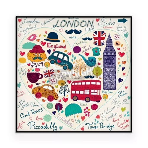 Visualisatie van het product