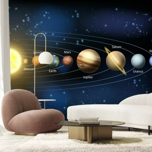 Fotobehang Diagram van het zonnestelsel van planeten