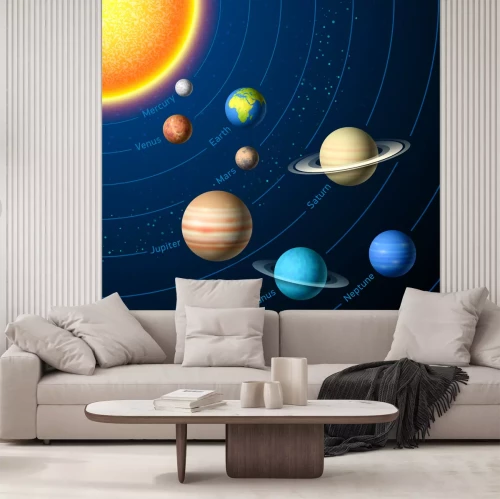 Fotobehang Planeten van het zonnestelsel met Engelse bijschriften