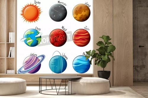 Visualisatie van het product