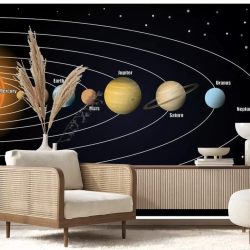 Fotobehang Diagram van het zonnestelsel