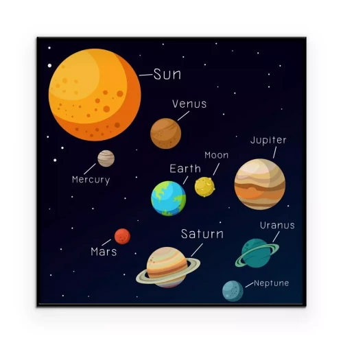 Poster Tekening van het zonnestelsel voor kinderen met Engelse namen