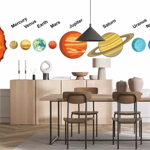 Sticker De planeten van het zonnestelsel in de juiste volgorde