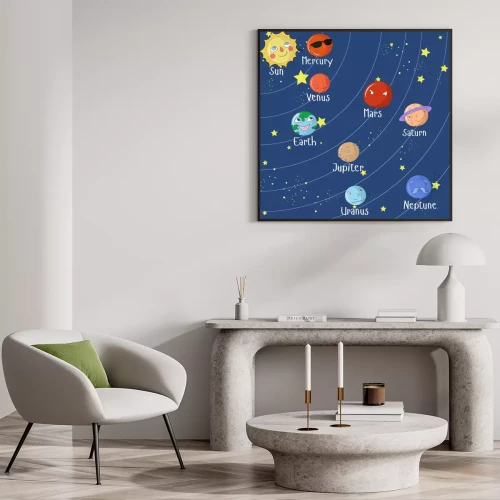 Visualisatie van het product