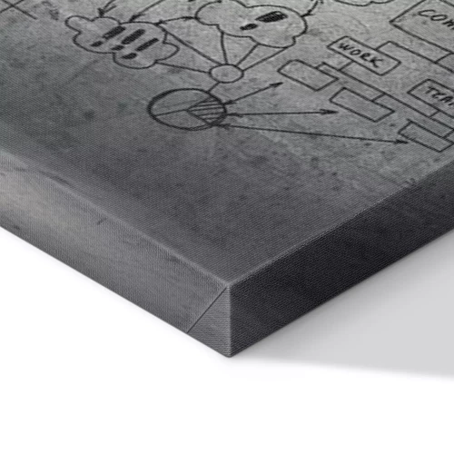 Visualisatie van het product