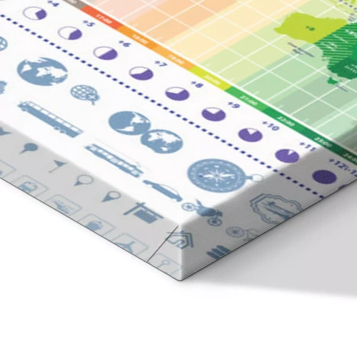 Visualisatie van het product