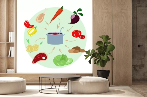 Visualisatie van het product