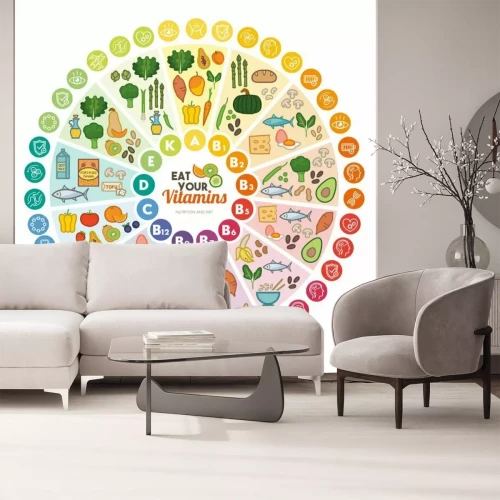 Sticker Vitaminen voedselbronnen