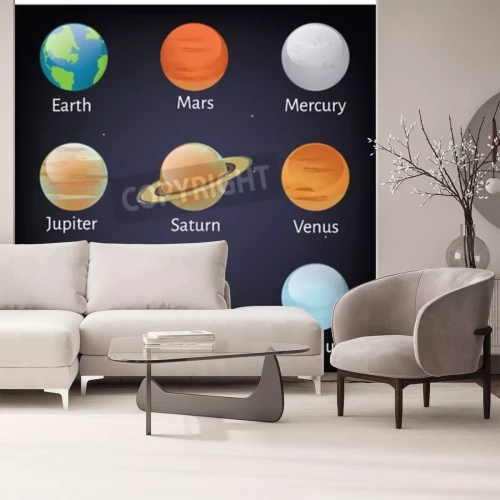 Fotobehang Planeten van het Zonnestelsel met bijschriften