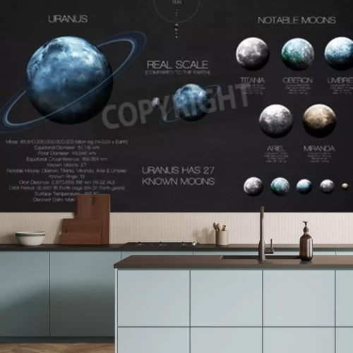 Fotobehang De planeet Uranus en zijn manen in het Zonnestelsel