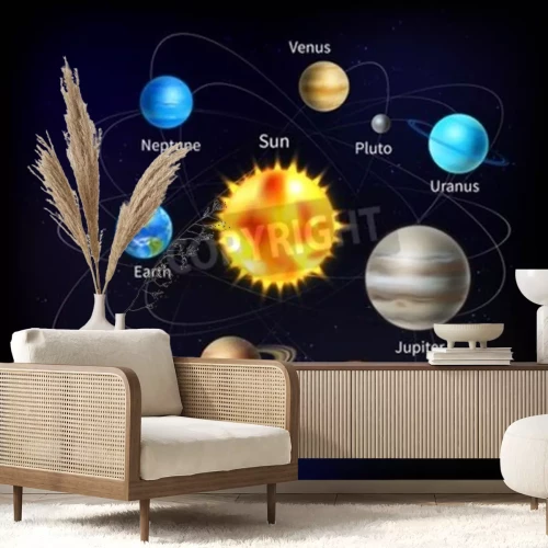 Fotobehang Zonnestelsel tekening