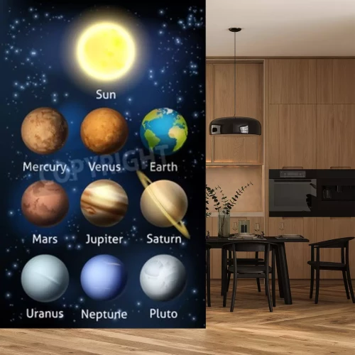 Fotobehang Overzicht van het zonnestelsel