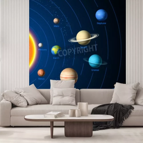 Fotobehang Planeten in het zonnestelsel met namen